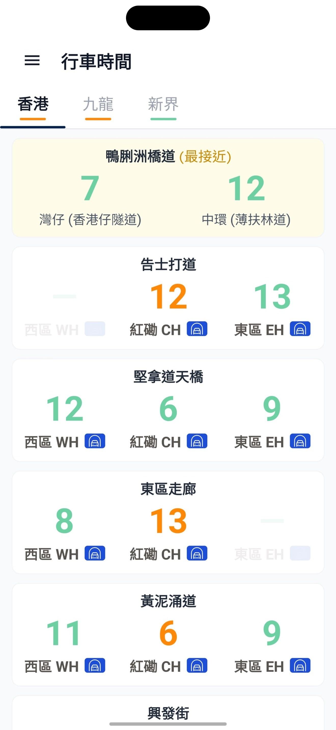 DriverGO — TRAVEL TIME